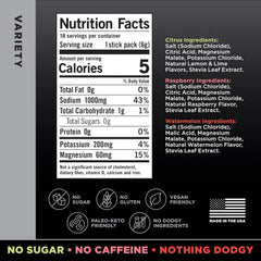 LMNT Zero Sugar Electrolytes - Variety Pack Bundle | Drink Mix | 54-Count
